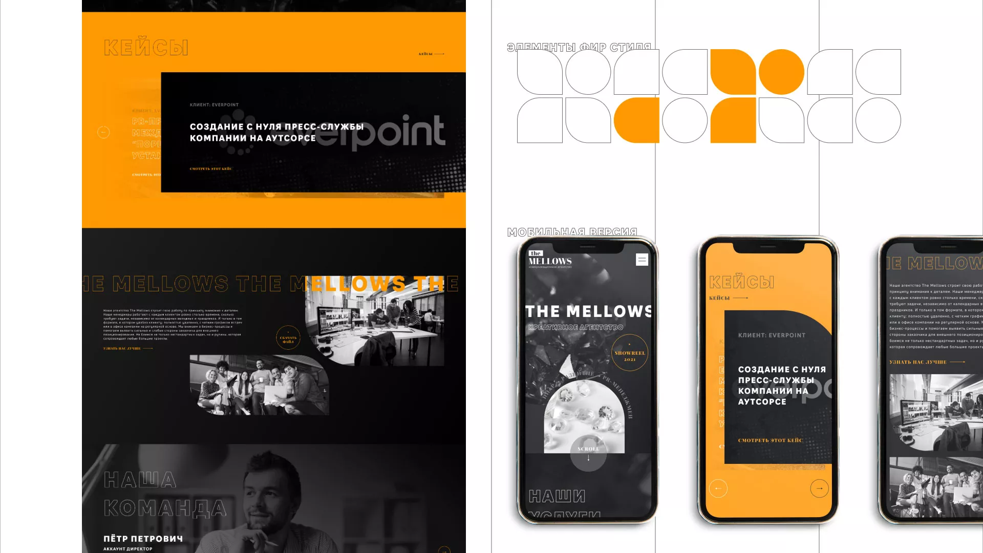 Разработка сайта креативного агентства «The Mellows» в Железнодорожном